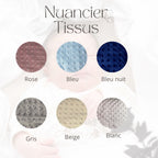 Plaide doublée polaire - Minky